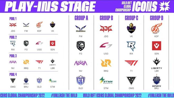 球迷关注的 球迷关注的