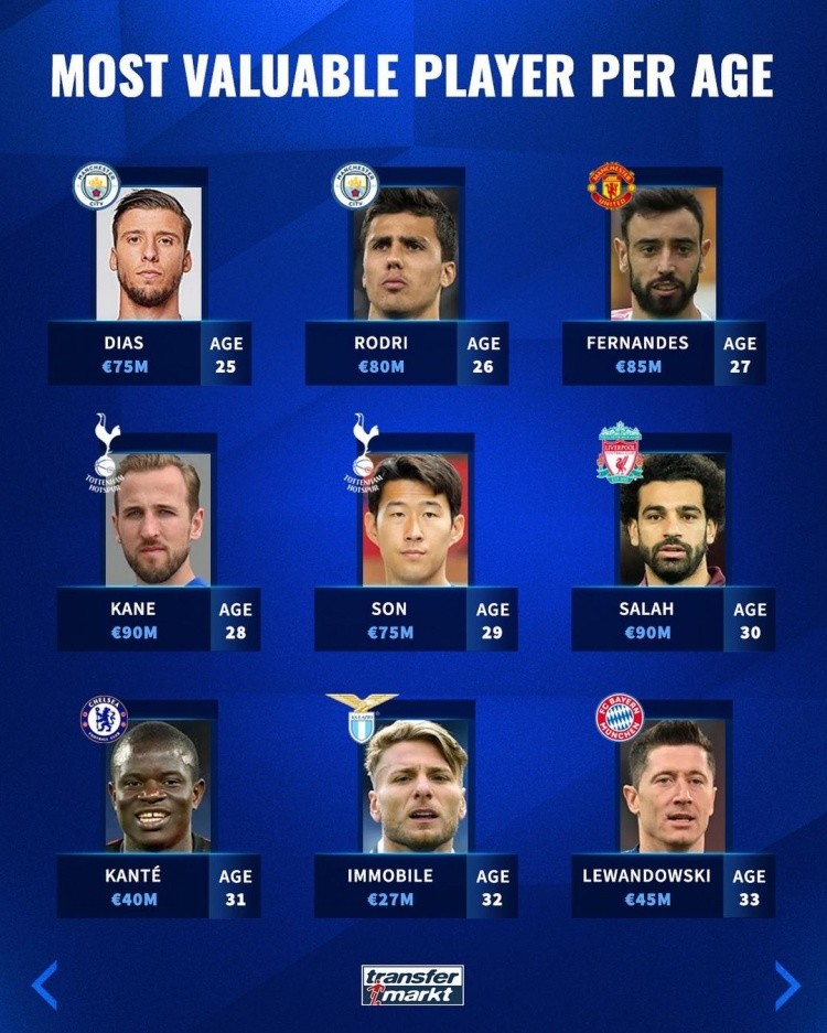 的球员很多 的球员很多